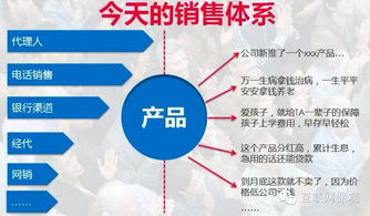 破局與融合 傳統(tǒng)壽險在互聯(lián)網(wǎng)時代的新玩法